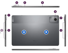 🎁 GRATIS 3 Productos Lenovo M11 128GB +Lapiz smart+Audifonos/2 COMBOS!🇨🇴